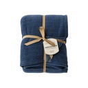 Chenille to Fur Throw