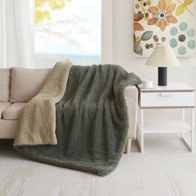 Faux Alpaca to Sherpa Throws