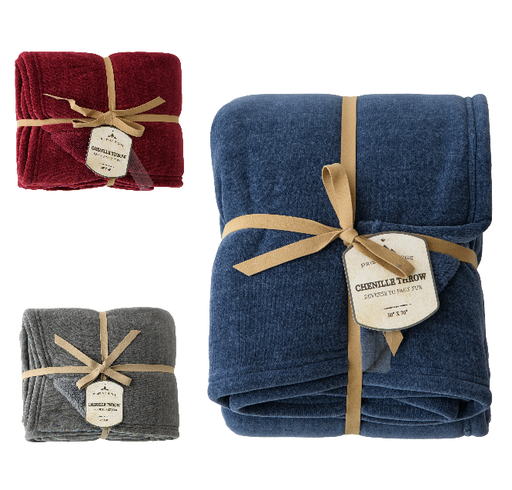 Chenille to Fur Throw